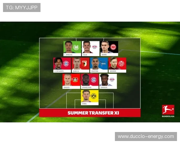 德甲夏窗后卫转会动态：多队补强防线引关注