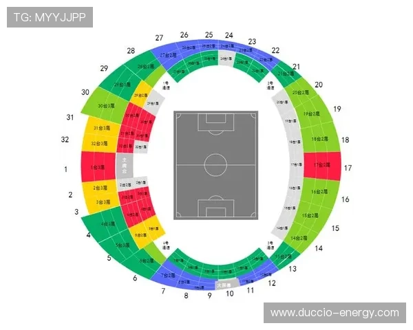 中超联赛主场球场分布及设施概况