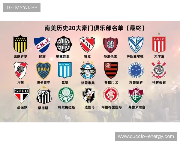 南美足球国际声誉