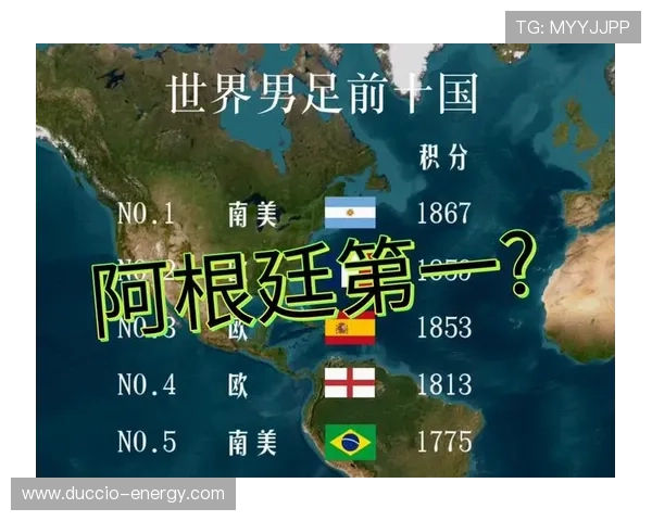 南美足球全球输出