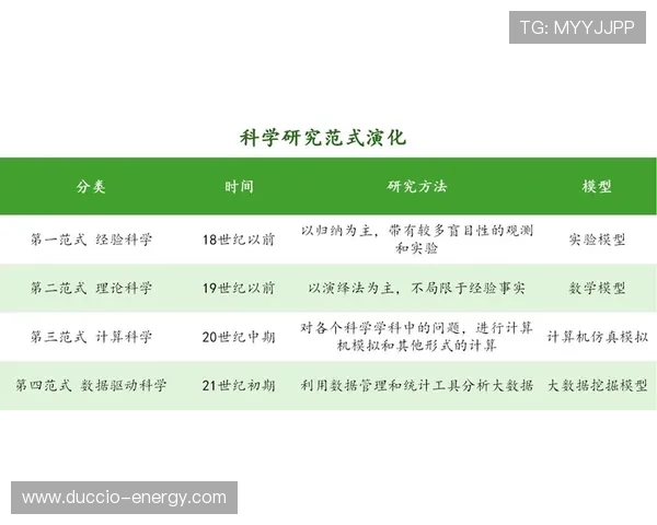 加亚边路突破效率与速度优势分析
