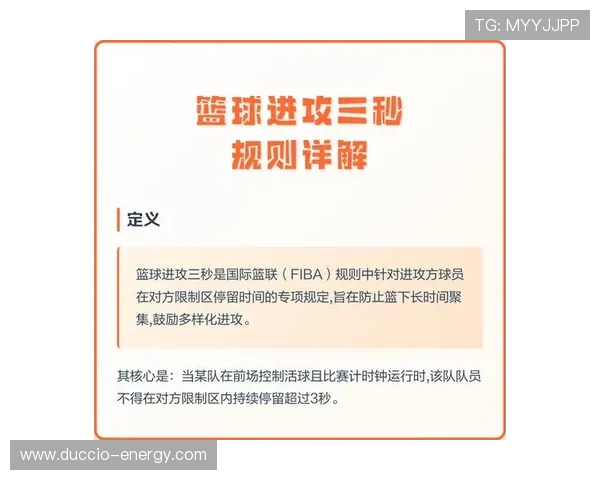 篮球规则解析:何为拉人犯规?判罚标准详解 篮球规则解析:何为拉人犯规?判罚标准详解