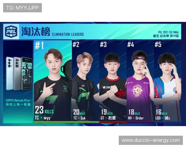 L组积分榜预测与头名分析 L组积分榜预测与头名分析